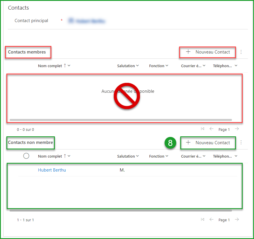 Contacts secondaires