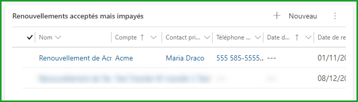 Renouvellements Acceptés mais Impayés